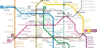 Mexico City cev zemljevid